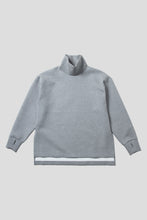 画像をギャラリービューアに読み込む, 4S HI-NECK