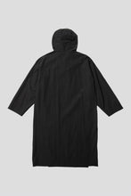 画像をギャラリービューアに読み込む, OLMETEX MF COAT