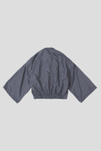 画像をギャラリービューアに読み込む, KG-BLOUSON