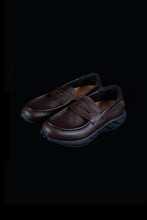 画像をギャラリービューアに読み込む, MI LOAFER