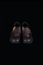 画像をギャラリービューアに読み込む, MI LOAFER