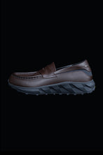 画像をギャラリービューアに読み込む, MI LOAFER