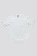 画像をギャラリービューアに読み込む, S/S CREW SHIRTS